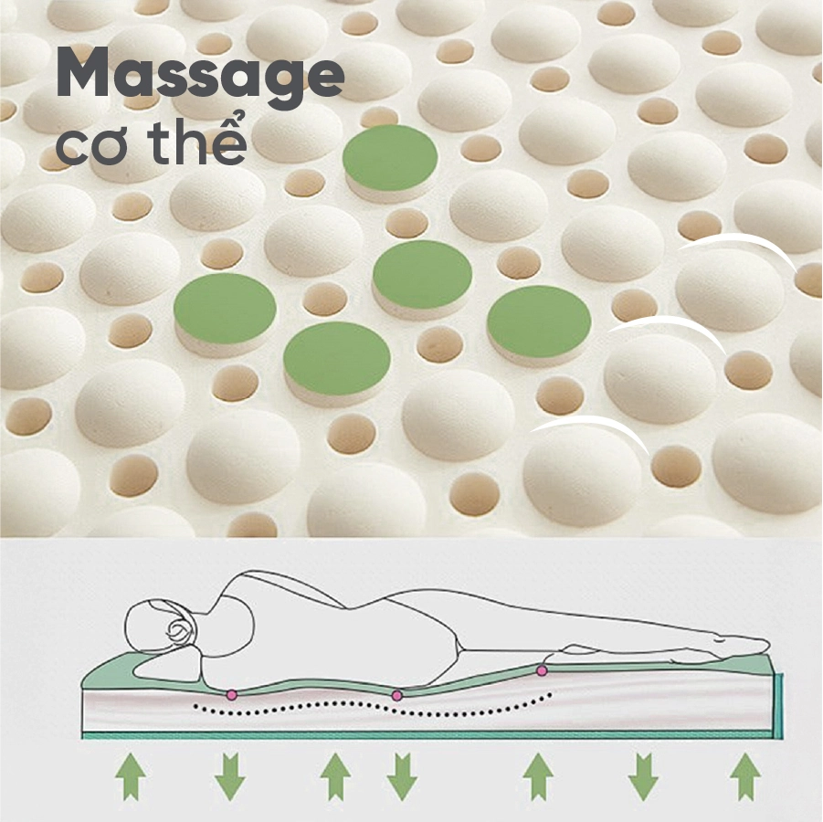 nem-cao-su-thien-nhien-van-thanh-unique-plus-RXqBFU