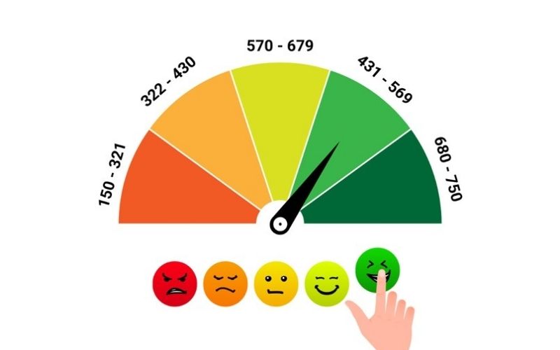 Nợ xấu có mua nệm trả góp được không? 2 Nhóm 1 & 2: Cơ hội vẫn còn