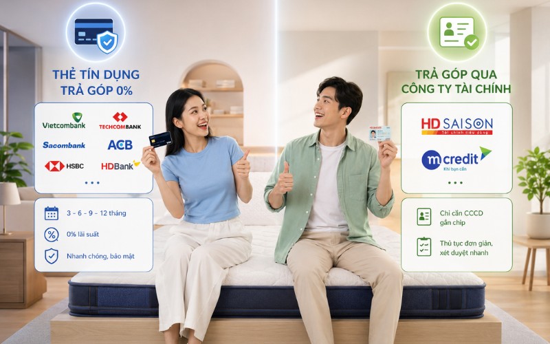 Các hình thức trả góp phổ biến