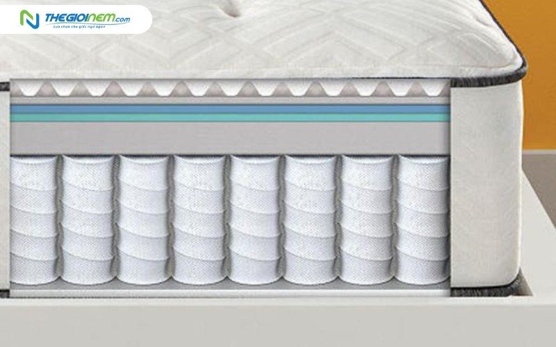 Tiêu chí chọn nệm lò xo túi độc lập